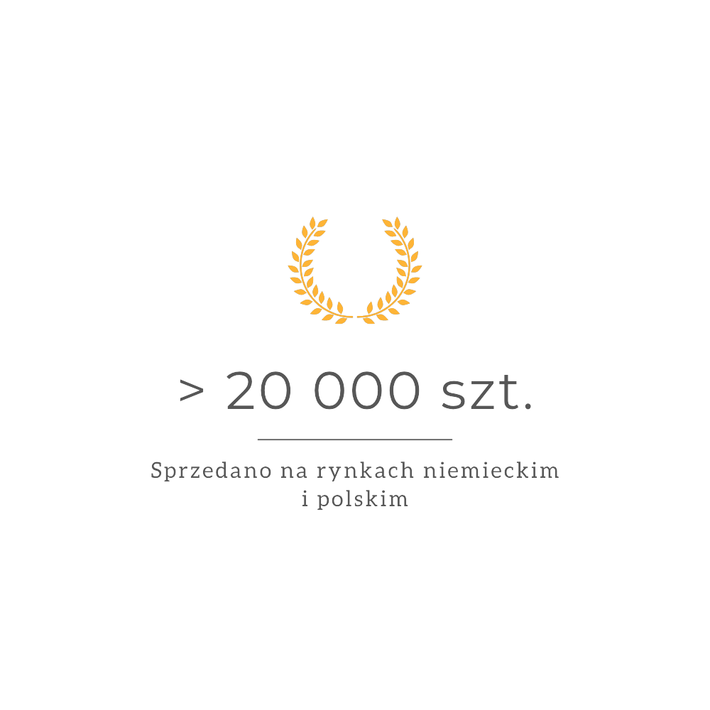 Ponad 20 000 sztuk