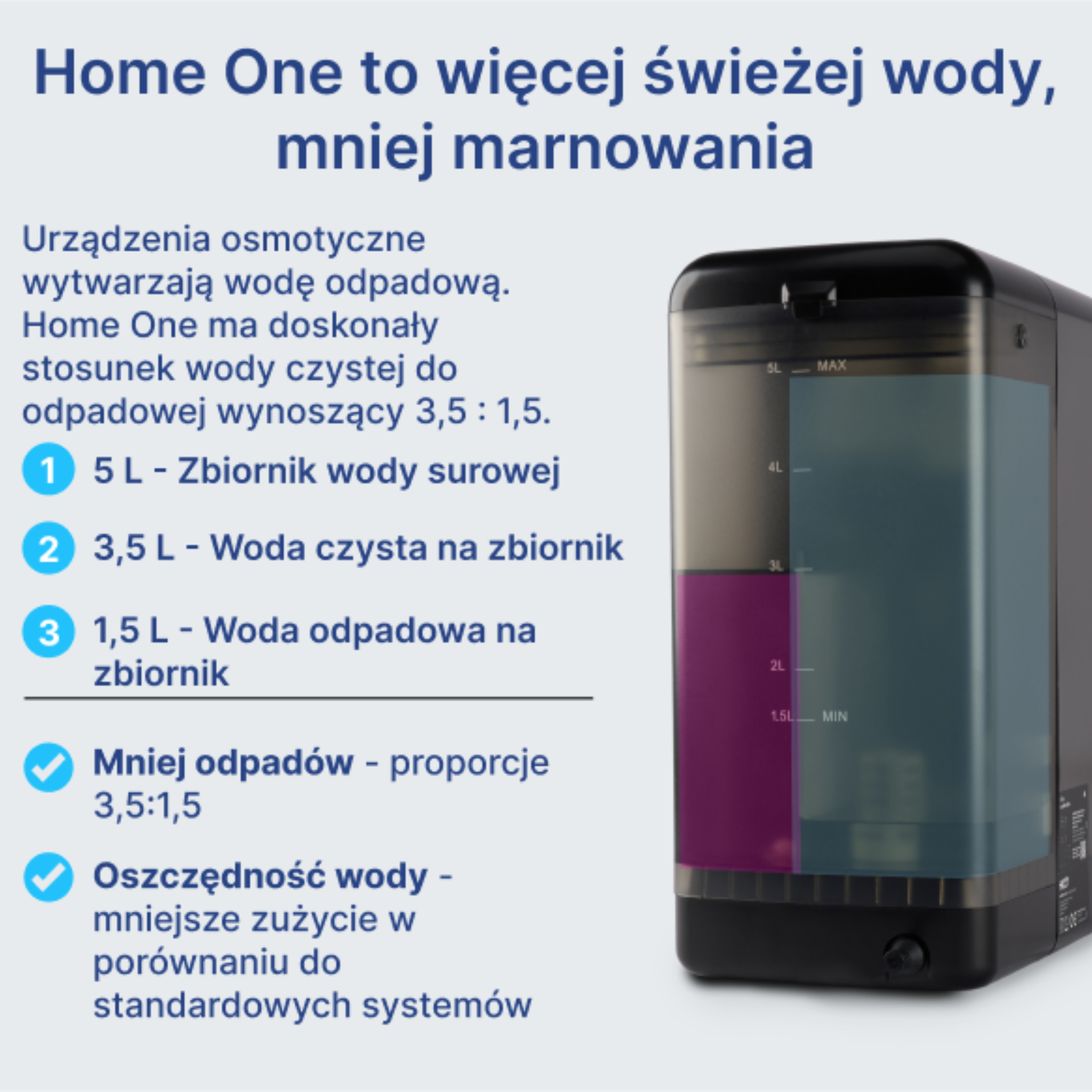Zestaw HO3 Home One to kompletny system filtracji wody, który łączy cztery filtry: membranę osmotyczną RO, filtr wstępny CF, filtr mineralny MN oraz filtr mineralizujący. Urządzenie wykorzystuje technologię odwróconej osmozy, dzięki czemu usuwa do 99,9 procent zanieczyszczeń, bakterii i metali ciężkich. System wyposażony jest w praktyczny zbiornik o pojemności 5 litrów, który zapewnia stały dostęp do czystej wody nawet przy większym zapotrzebowaniu. W zestawie znajduje się również elegancka karafka borokrze